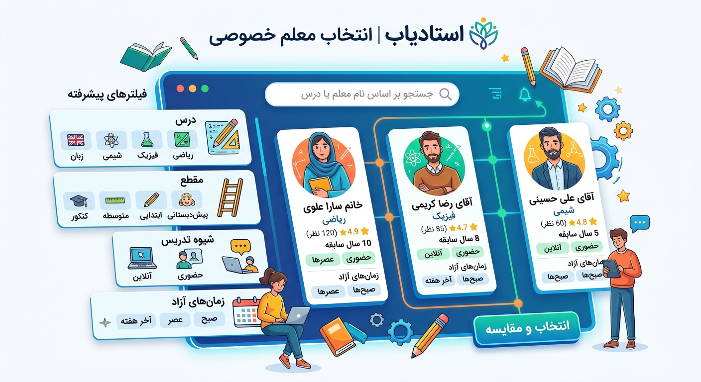 نمای مفهومی اپلیکیشن استاد‌یاب برای انتخاب معلم خصوصی